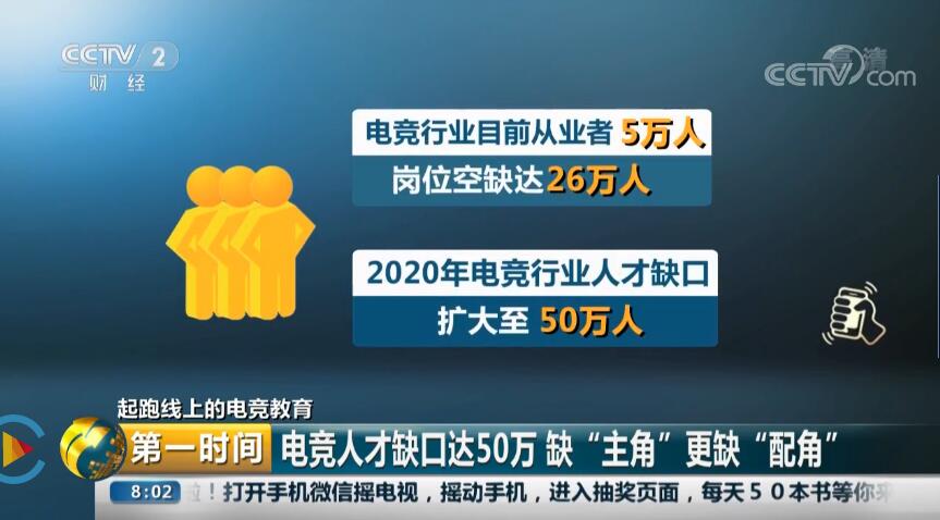 電競(jìng)行業(yè)50萬個(gè)崗位缺口，“職”等你來！