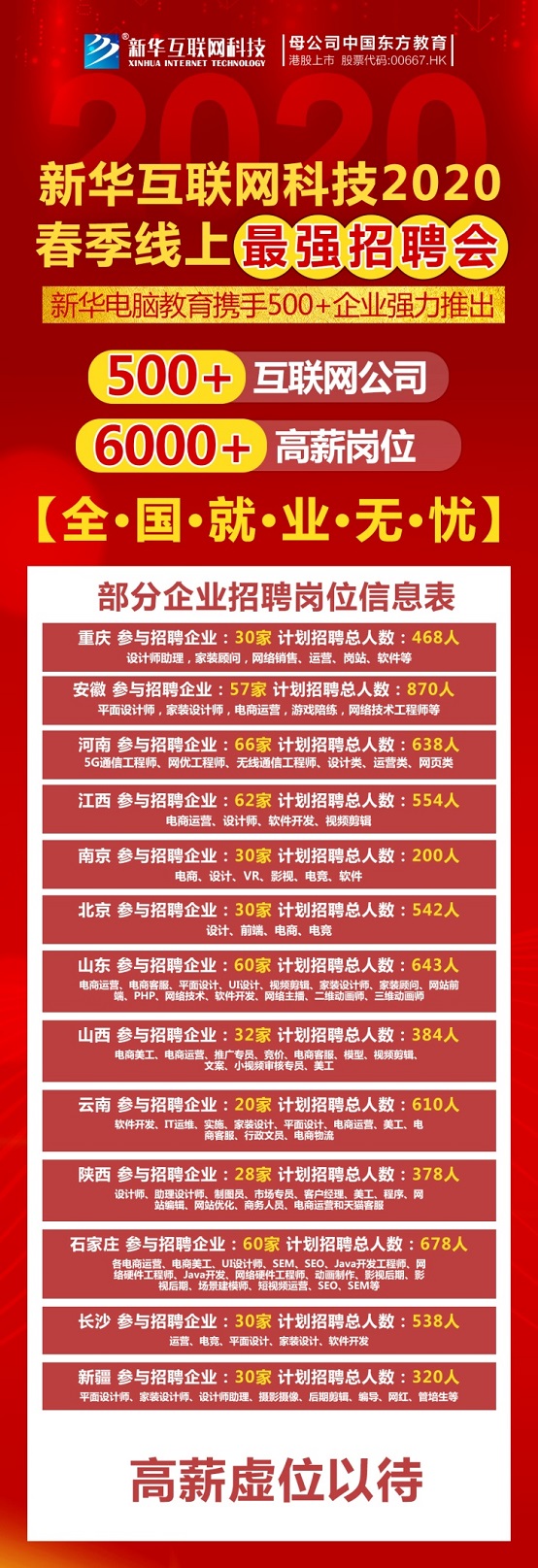 春風到 就業(yè)忙 新華互聯網科技2020年春季線上招聘會開幕！