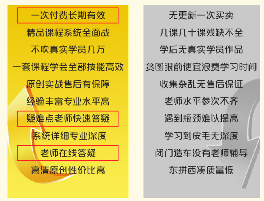 勁爆！新華電腦教育服務旗艦店正式入駐天貓，課程1折秒殺！