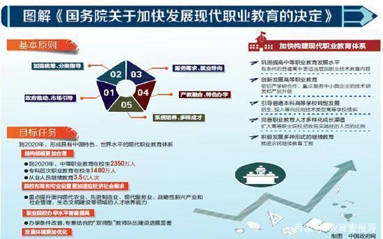 學(xué)在新華｜選擇職業(yè)教育，開啟夢想新征程