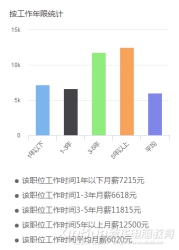 《黑神話：悟空》受熱捧！來(lái)新華學(xué)影視動(dòng)漫游戲<a href=http://njxh.cn target=_blank class=infotextkey>專業(yè)</a>大有“錢”景